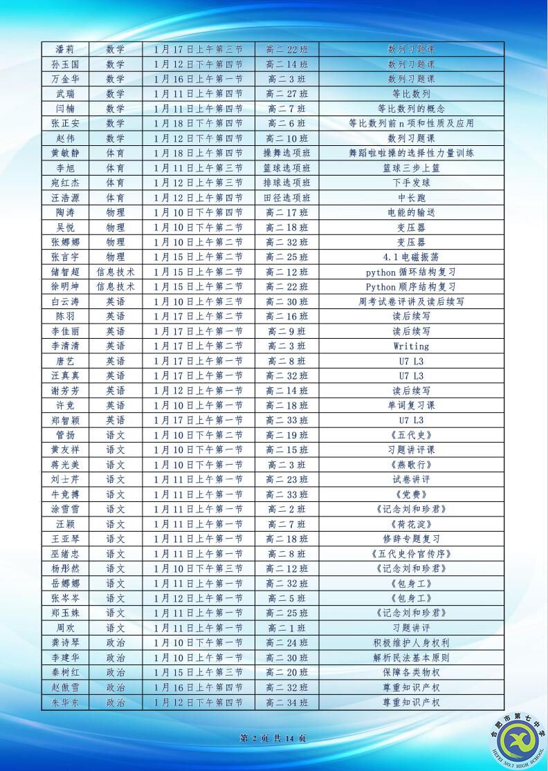合肥七中高二年級科研周報（二十）(圖2)