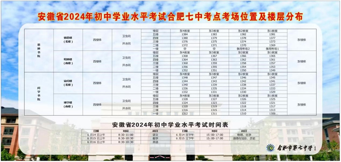 中考考場分布圖樓層位置.jpg