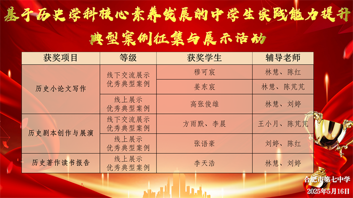 科創(chuàng)中心獲獎(jiǎng)喜報(bào)_17.png